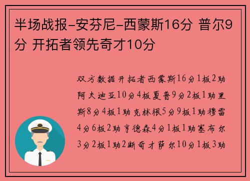 半场战报-安芬尼-西蒙斯16分 普尔9分 开拓者领先奇才10分